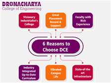 Direct Admission in Engineering Colleges in Delhi 