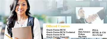 The Best Software Training Institutes In Hyderabad