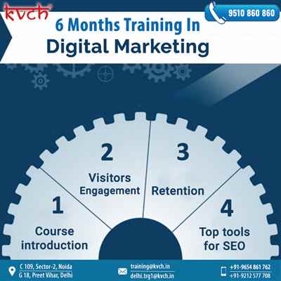 Best Digital Marketing Course and Training in Noida 