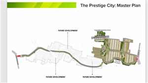 The Prestige City in Bangalore