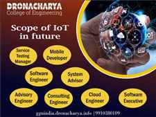 Scope of Internet of Things_Admission Open