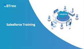 Salesforce Training Course LIVE